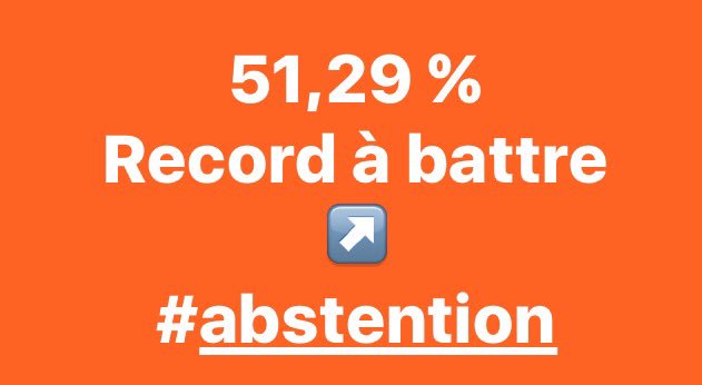 Abstention2017's tweet photo. 51,29 %
Record à battre ↗️
#abstention #démocratie @AntoineBueno @antoinepeillon @DavidKoubbi https://t.co/5CalilDWBs