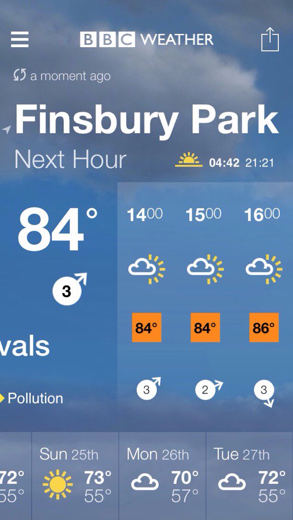 Richard_Layzell's tweet photo. BBC Weather forecast for Finsbury Park. Today: Sunny Intervals. https://t.co/zufTFJyfye https://t.co/gtlQZAGOay