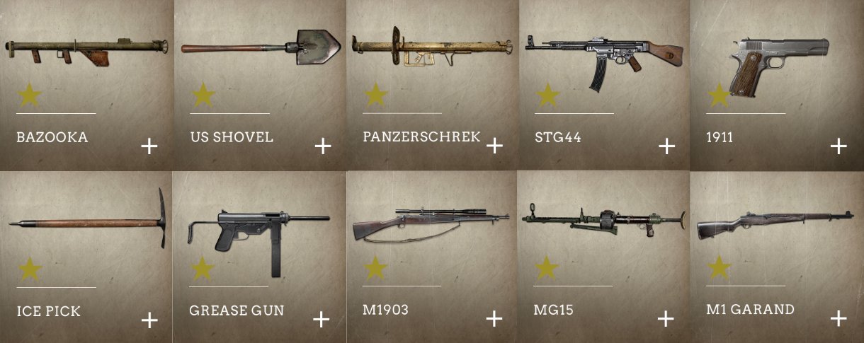 Energize udbytte ubetalt Call of Duty News on Twitter: "BREAKING - Call of Duty WW2 Weapons  Revealed! #CODWWII #CODWW2 Full Details HERE &gt;&gt;  https://t.co/ouLjmGEmFk https://t.co/wp9C4QuQXc" / Twitter