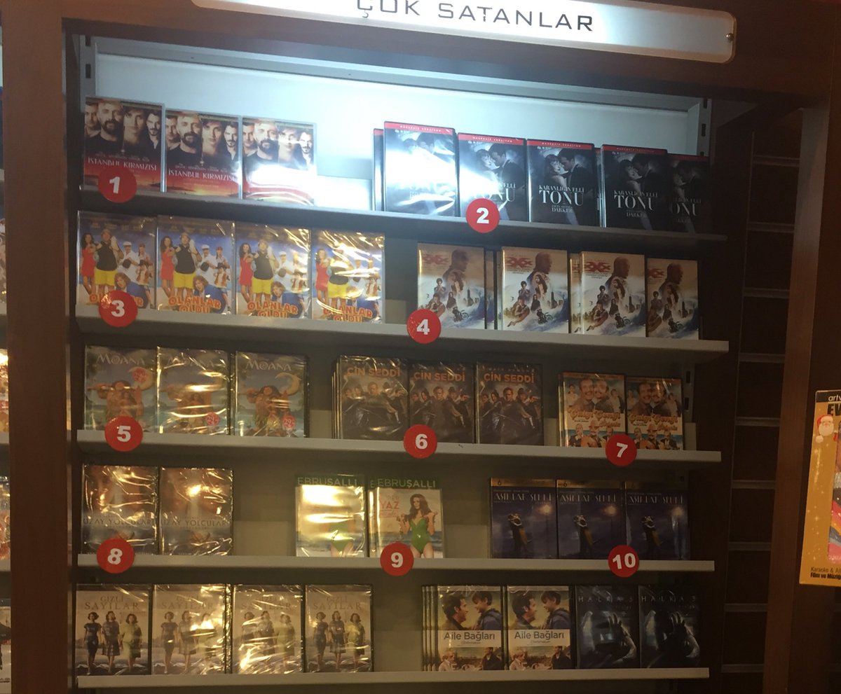 D&amp;R Mağzalarında En Çok Satılan DVD'lerde #İstanbulKırmızısı
 1 Numarada <a href="/FerzanOzpetek/">Ferzan Ozpetek</a> #HalitErgenç #TubaBüyüküstün #MehmetGünsür #BKM