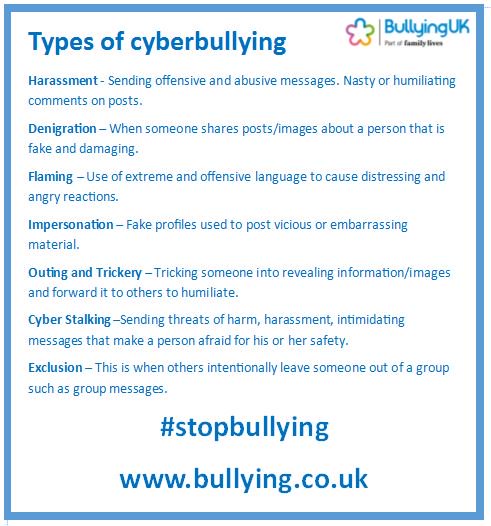Bullying UK tweet media