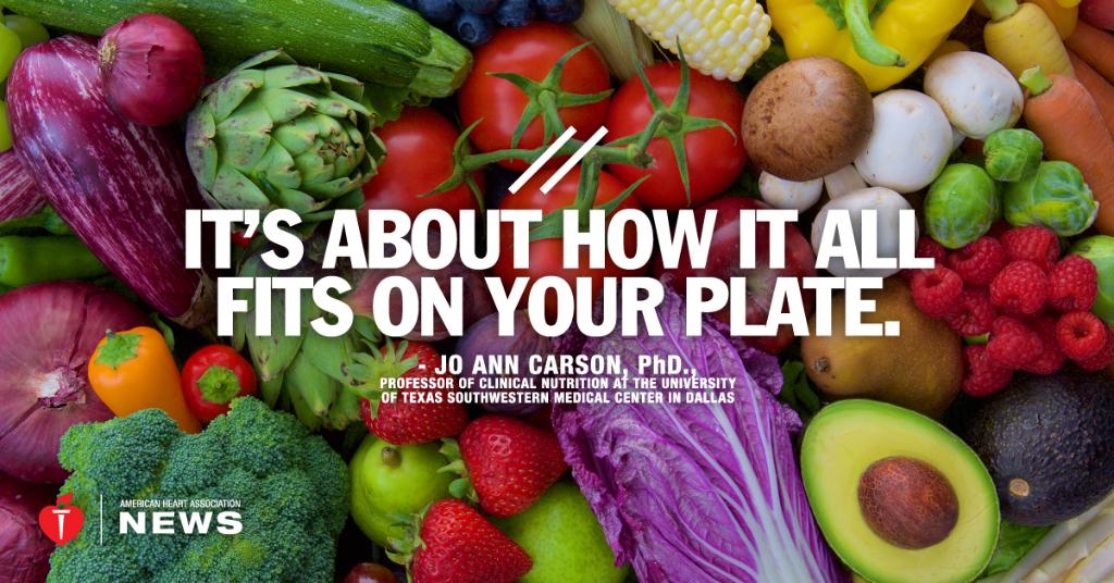 American_Heart's tweet photo. Replacing unhealthy foods with fruits and vegetables can help control weight, lower BP. #HealthyForGood #AHANews https://t.co/1awv8GgIFo https://t.co/ekpym80oLf