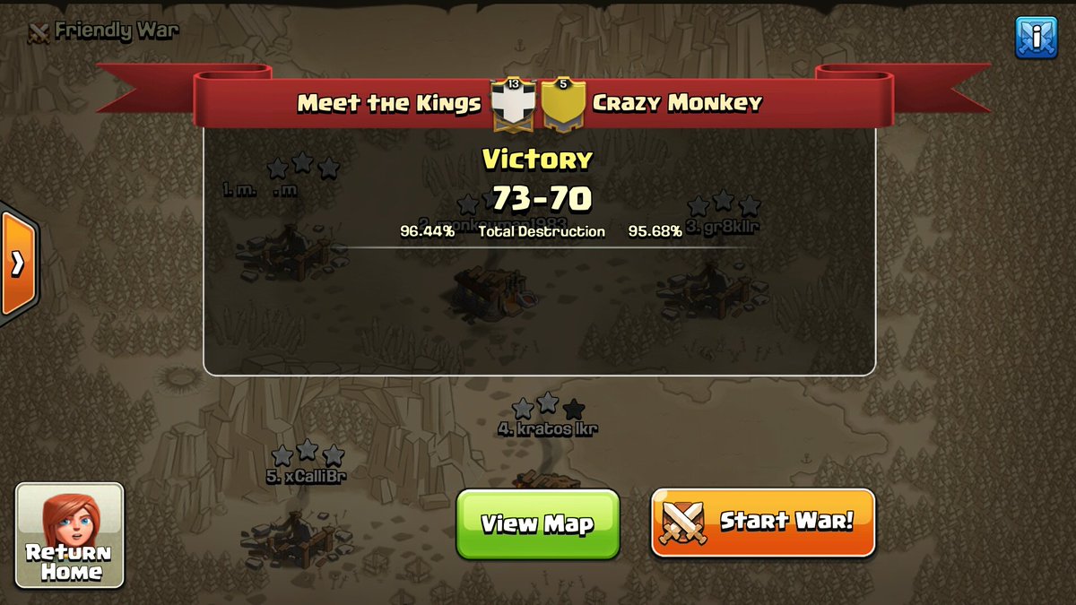 Wooohh CWL lite quarter here we come💥💥💥
Ggwp <a href="/Crazy_Monkey_jp/">Crazy Monkey</a> 
3 10v10 for us brought us the V 🍻
<a href="/champwarleague/">Champions War League</a> 
<a href="/RAC_coc/">Reddit Alliance Clans</a> 
<a href="/ClashofClans/">Clash of Clans</a>