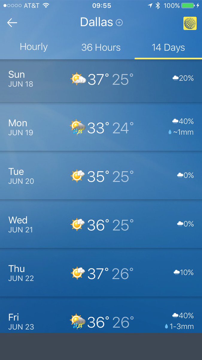 #BRMConnect in Dallas this week is going to be HOT! 🔥 cc <a href="/BRMInstitute/">BRM Institute</a> #BRM