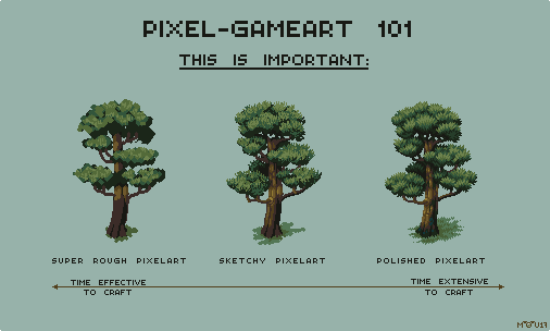 cyangmou's tweet image. Pixel/Gameart 101
With this Japanese Pine you should be able to understand the polish level of various #pixelart styles.
#gamedev #indiedev