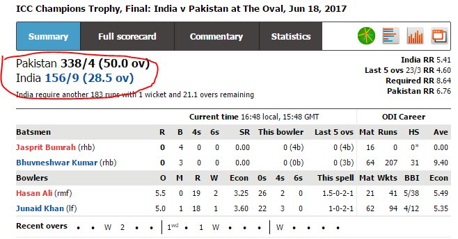 faexan's tweet photo. This is rated stuff. There should have been a disclaimer before airing this match. #CT17 #PGratedstuff  #Pakistanforthewin https://t.co/nkRHUdRJfC