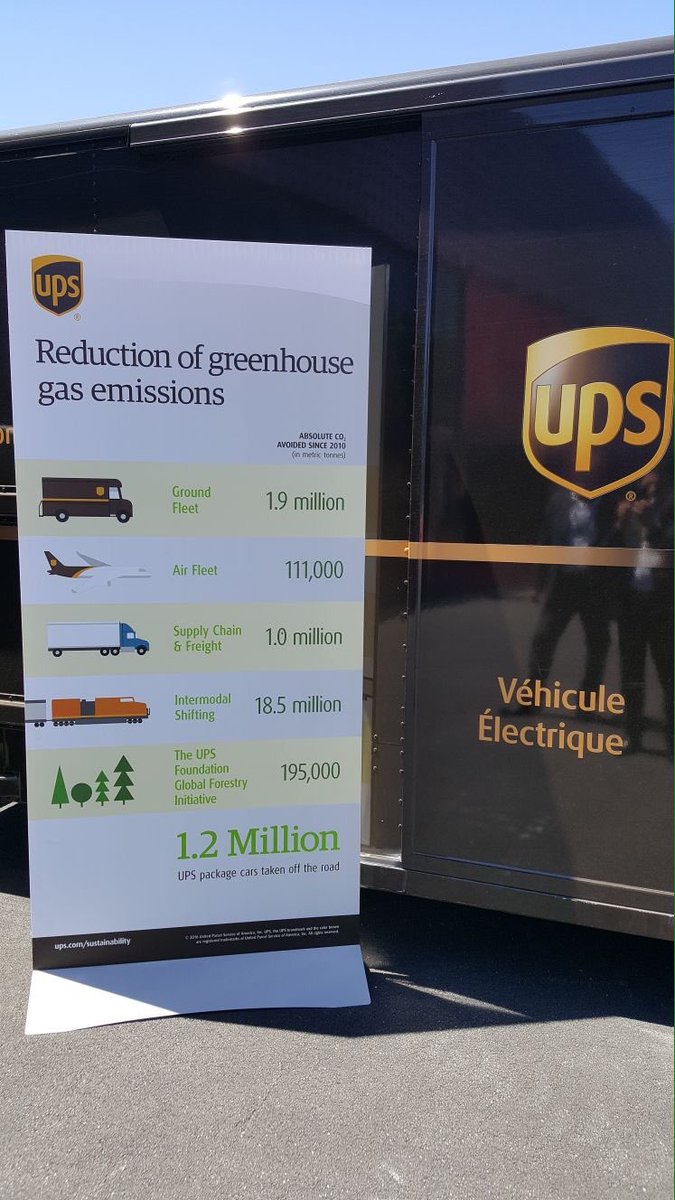UPS_FR's tweet image. Nous ne sommes pas venus seuls @VINEXPO, nos #evehicles sont là aussi! 😊#VinexpoBDX