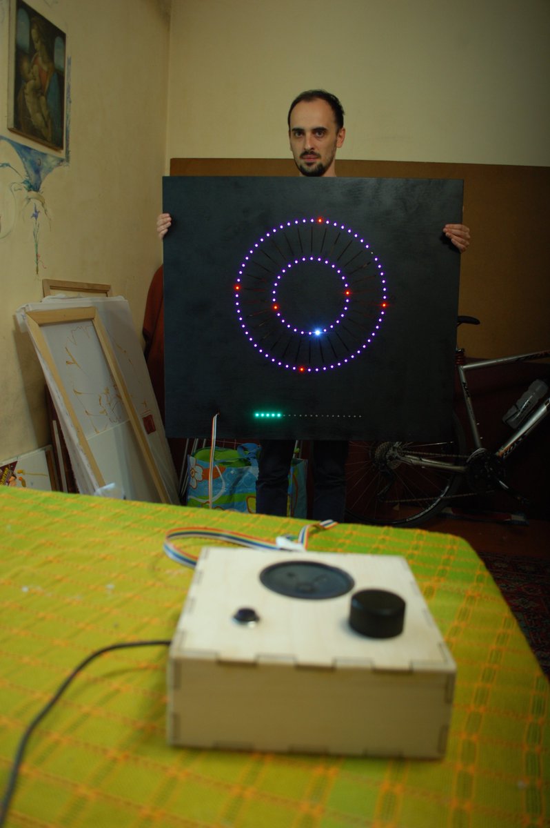 aronegal's tweet photo. #RotoRing is getting bigger ;-) https://t.co/4Kykf0LpSo