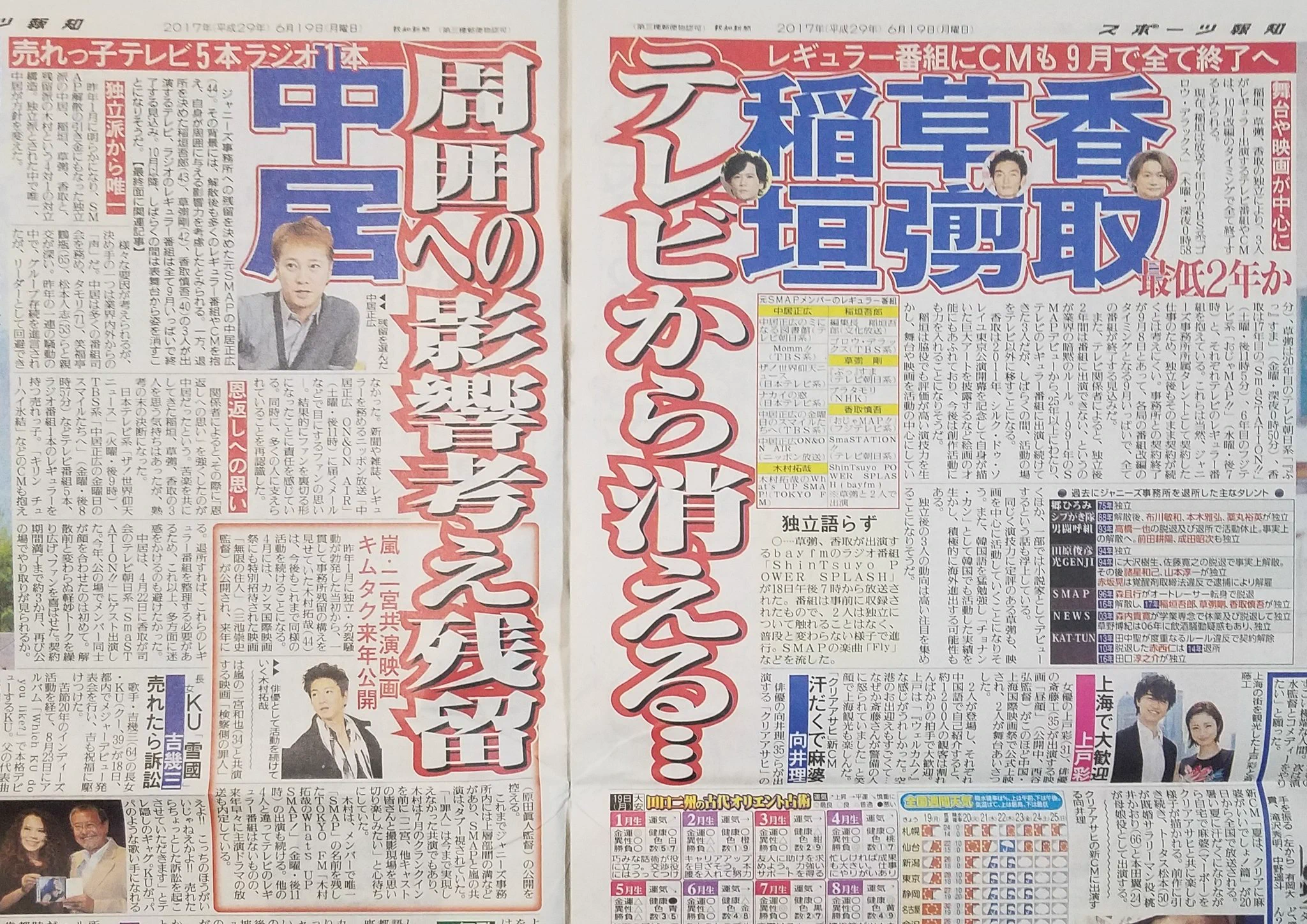 SMAPメンバーがジャニーズから決別！稲垣・草彅・香取が退社で木村・中居は残留？