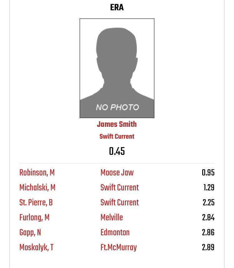 Swift Current 57's tweet media