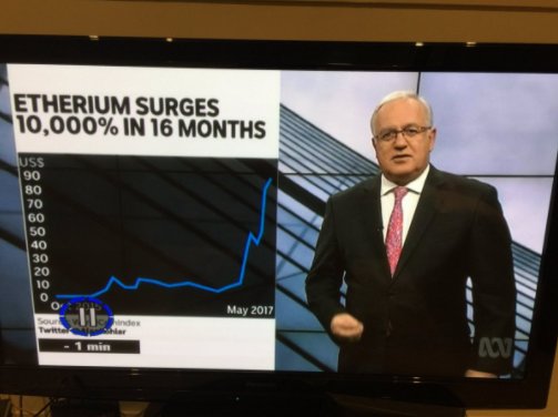 WirelessKFC's tweet photo. so TV spells #ethereum wrong and now all the $crypto noobs on twitter are calling it #etherium xD

$eth https://t.co/UXQpdOROT3