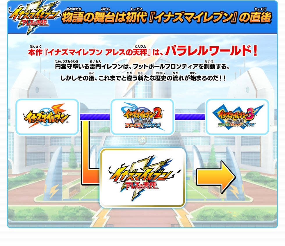 なす Cc2 イナイレの新作って時間軸がよくわからんかったけど 初代の派生か 個人的にムネアツ イナズマイレブン イナズマイレブンアレスの天秤
