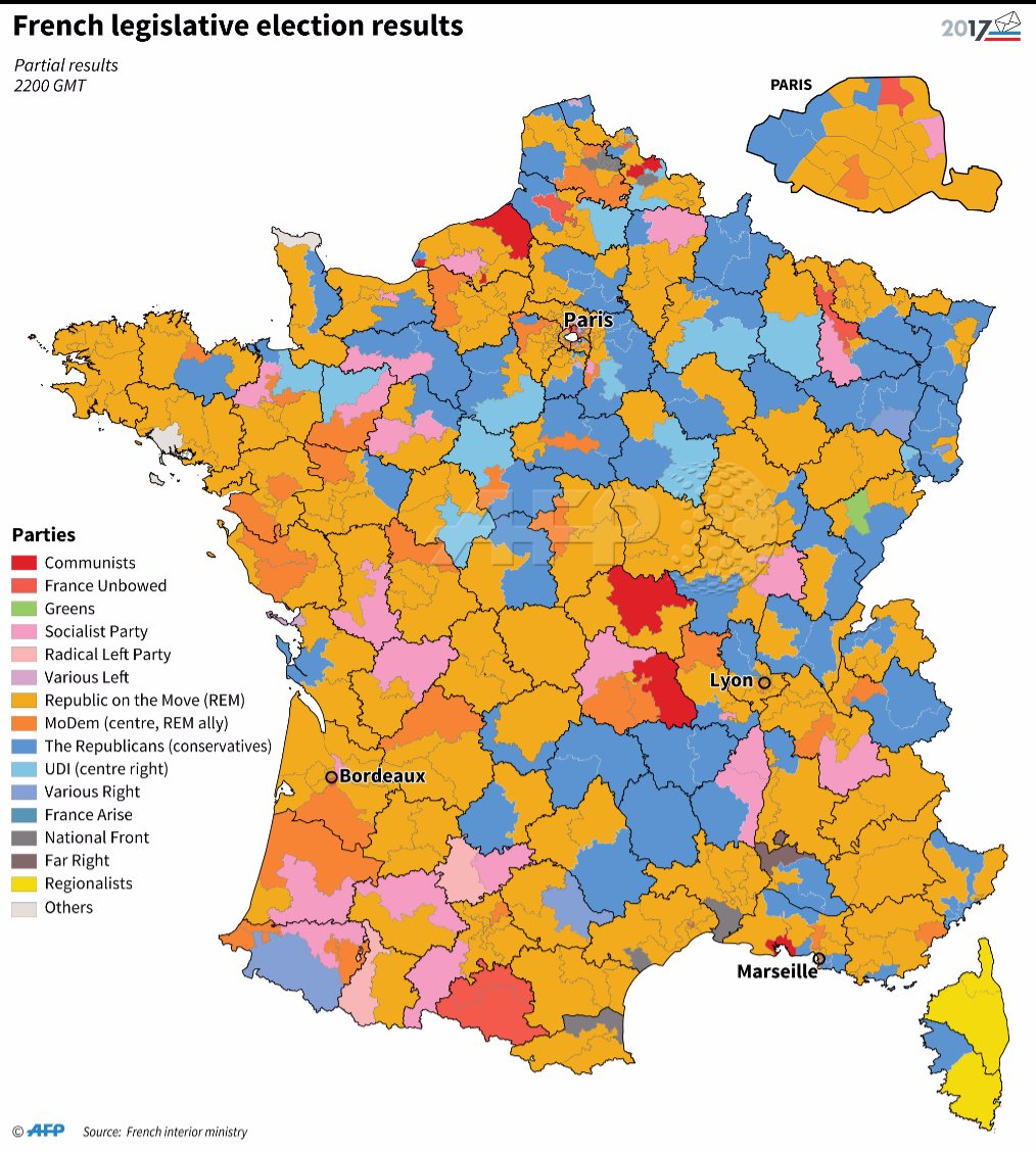 Macron marches to clear majority in French parliament u.afp.com/4njY