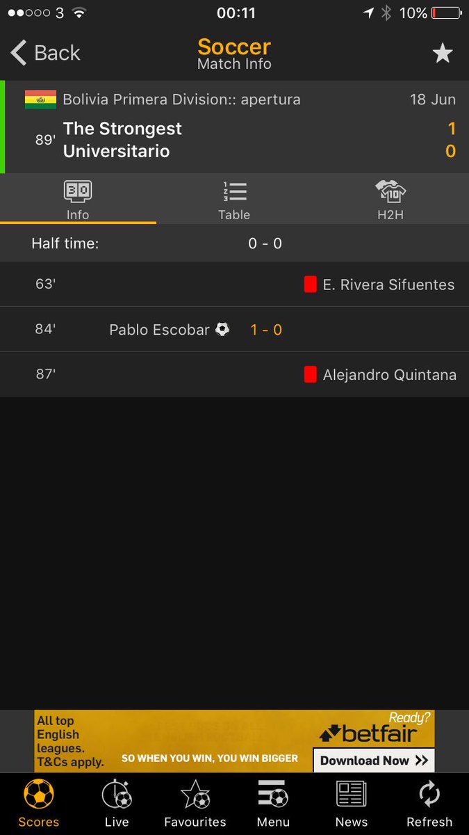 LewisTolmie_14's tweet photo. Got a coupon wae a team called The Strongest... big Pablo Escobar getting ma coupon up with 1 more team needed😂 https://t.co/QndaI0A8jc