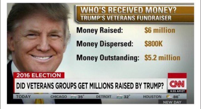Trump TOOK $5.2 Million from a fund raised for Veterans. If he's worth the "Billions" he says, why steal from the cookie jar? TAXES PLEASE!!