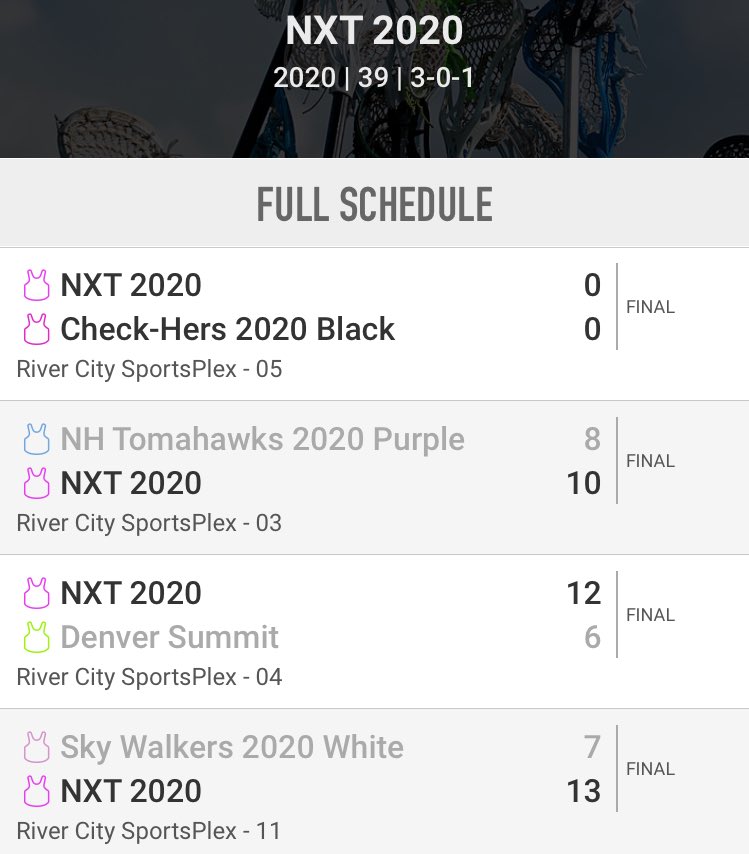 NXTLCGIRLS's tweet photo. Congratulations to NXT 2020's for finishing 3-0 at their first @IWLCA_Tourneys Couldn't be more proud of this team.  #NXT2020 #thatvoltlife https://t.co/pAy5PKmT7h
