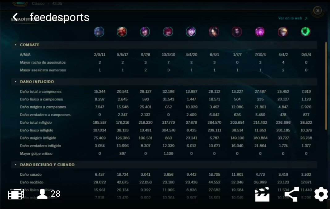 TayyywaTay's tweet photo. @ChristhianVn los wenos dmg lul https://t.co/BOPMdhsqVQ