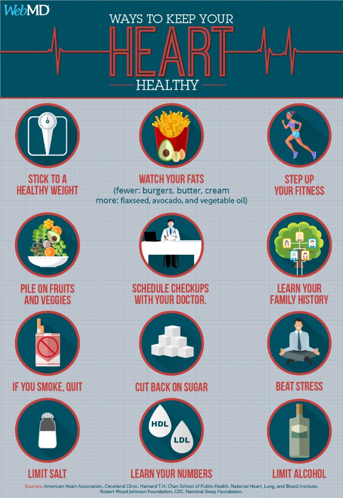 WebMD's tweet photo. Keeping your heart healthy doesn't have to be hard -- start with these simple steps: https://t.co/dHOE1q7nAK https://t.co/COW4YXvdE8
