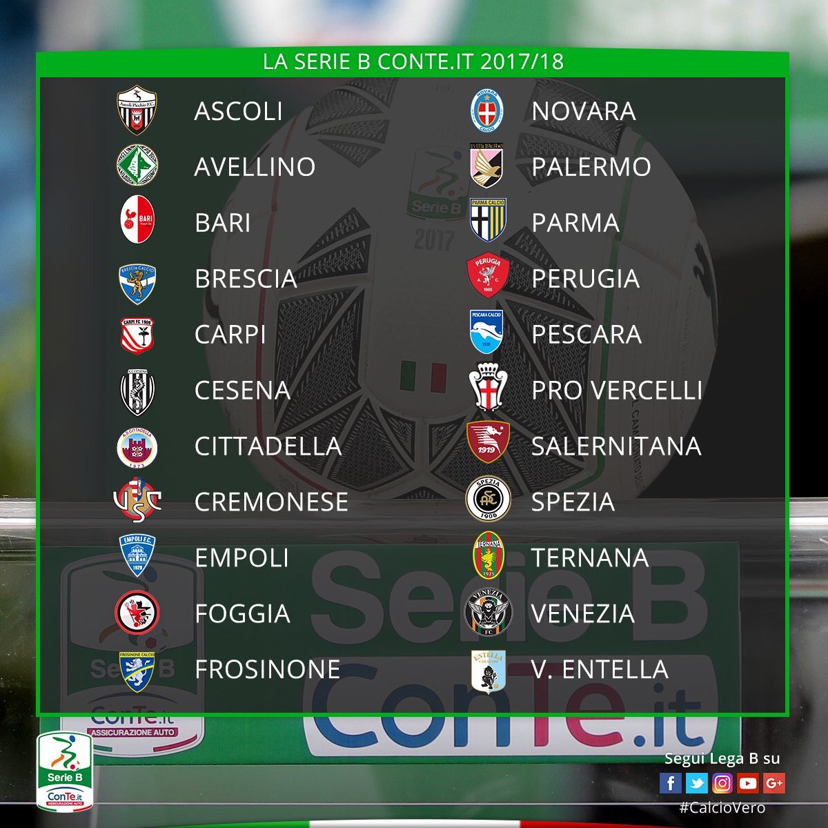 Giovanni Dougall on X: Here is the 2017/18 Serie B teams, some great names  in there. #SerieB  / X