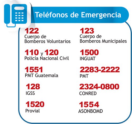 BOMBEROS DE MIXCO on Twitter: "Numeros de teléfonos de Emergencia que