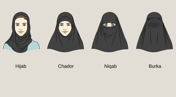 Jonas P W Goebel Info Tweet Kleidung Islam