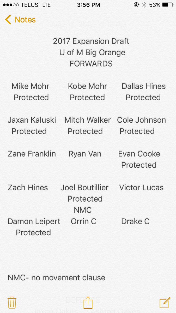 _BIG__ORANGE_'s tweet photo. With all this talk about the expansion draft. The Big Orange have decided to release our expansion draft list #orangeoutbreak https://t.co/BudP1owqMQ