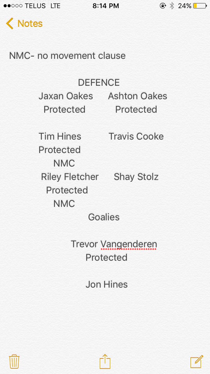 _BIG__ORANGE_'s tweet photo. With all this talk about the expansion draft. The Big Orange have decided to release our expansion draft list #orangeoutbreak https://t.co/BudP1owqMQ