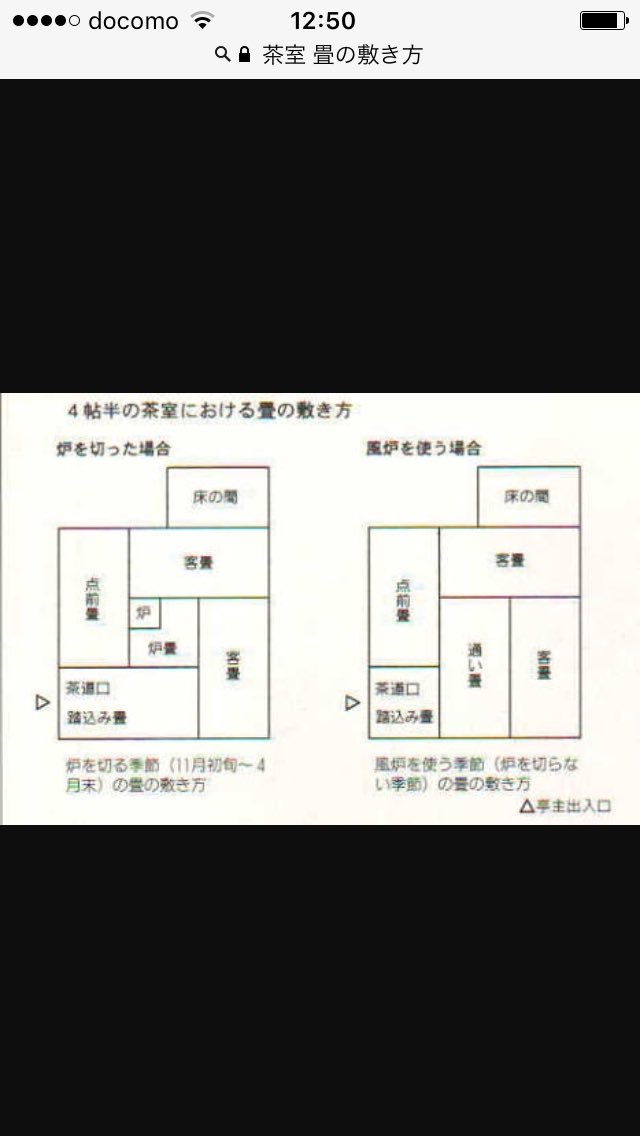 うーです 123 Koooooh 茶室は四畳半で出来ていて 確か真ん中に半畳がきてたはずと思い 調べました そこに釜を置くのです T Co Wfknvityeo Twitter うーです 123 Koooooh 茶室は四畳半で出来ていて 確か真ん中に半畳がきてたはずと思い 調べました そこに釜を置くのです T Co Wfknvityeo Twitter