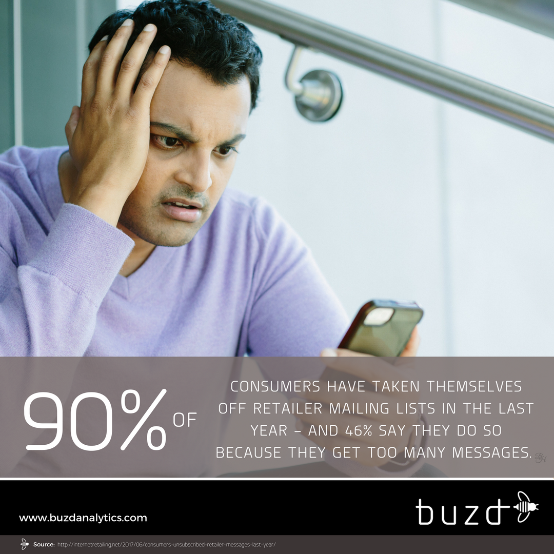 BuzDanalytics's tweet photo. Did you know? https://t.co/Nw4DFeMuUV #WIFI #MLA #Tech #Buzd #Analytics #Mobile #Retail #PresenceAnalytics #Marketing #Trends #Statistics https://t.co/Qr1G73I5XA