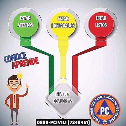 ProtecciónCivilMara tweet media