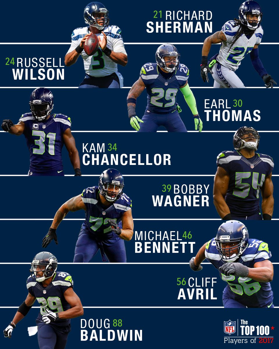 Nfl Network On Twitter The At Seahawks Have The Most Players