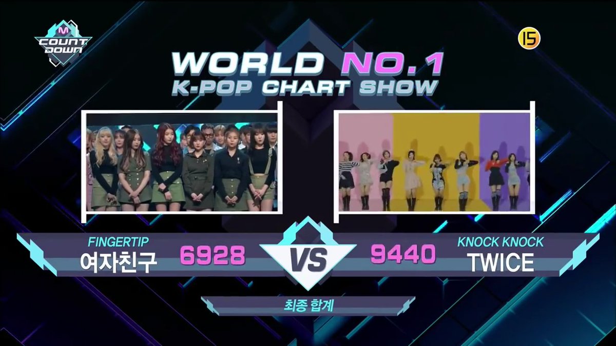 LoveFoolish97's tweet photo. @DRAMATIC_KING @Shaytyen_2 #SIGNAL12thWin, 240.000 albums, ALLKILL, 56M visitas...tan tan tan fingertip 😂😂😂 https://t.co/N9sdZ4UubX