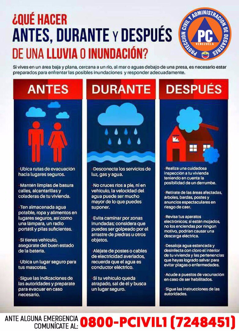 galindojorgeF's tweet photo. Ante el anuncio de Tormenta Tropical en los próximos días, se estima tomar las siguientes previsiones : https://t.co/4ANXqXMjns