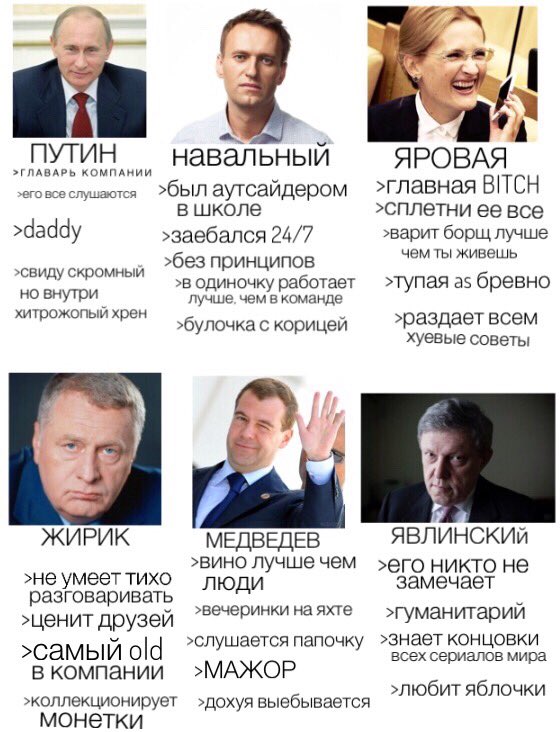 я должен был сделать этот ваш тег ерселф (tag yourself) as российские политики
я лёшка