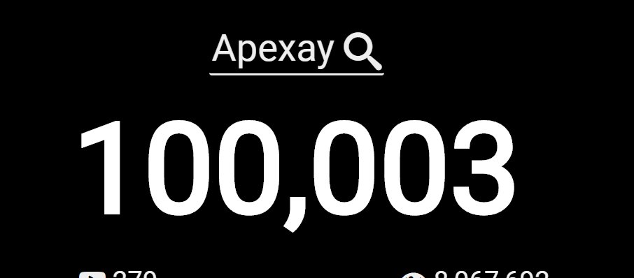 Apexay's tweet image. I cant count someone tell me how much this number is? apparently its good?