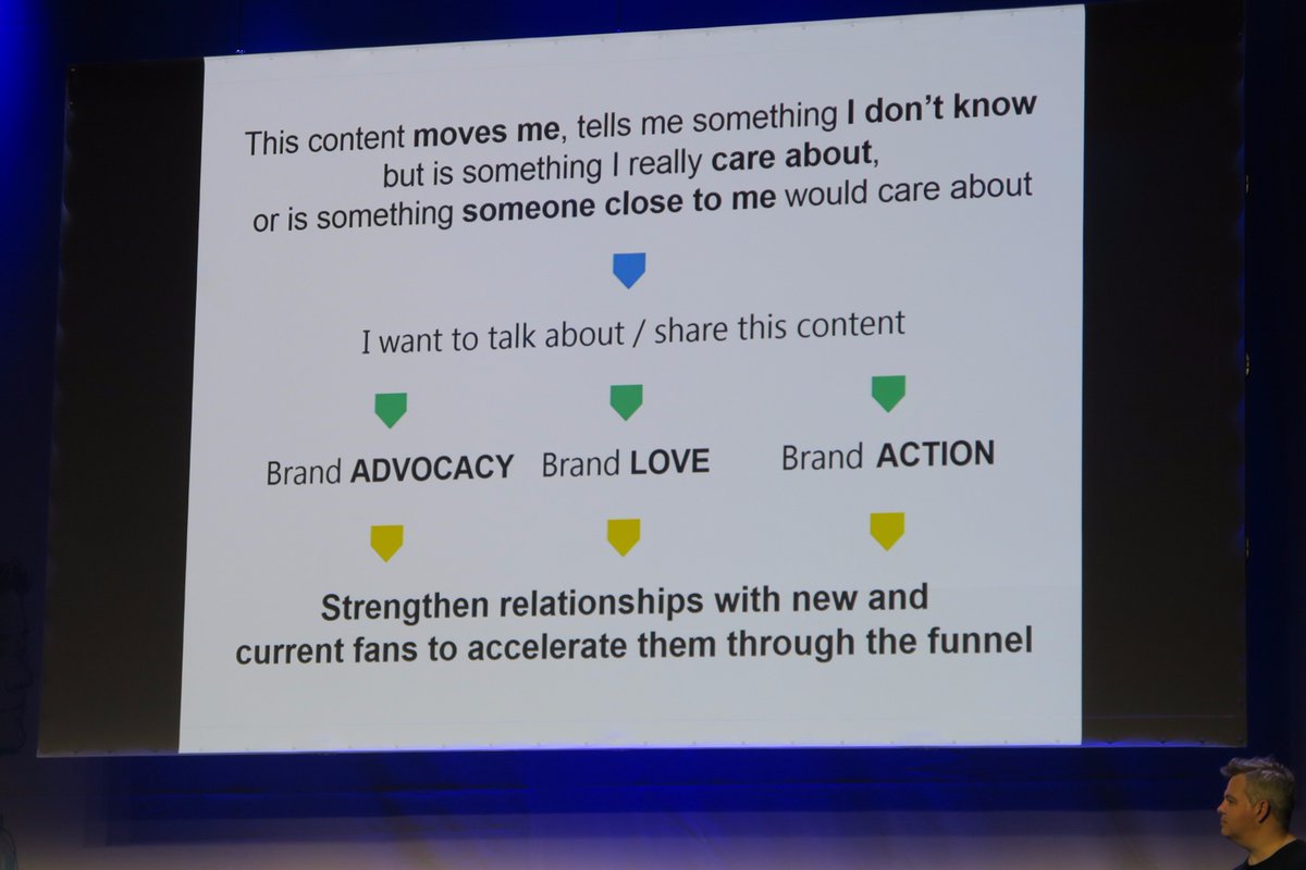 jessedee's tweet image. Creating a sense of belonging is key for social video. Here&apos;s a cheat sheet on how to create it. @samboo73 @donovanstrategy #canneslions