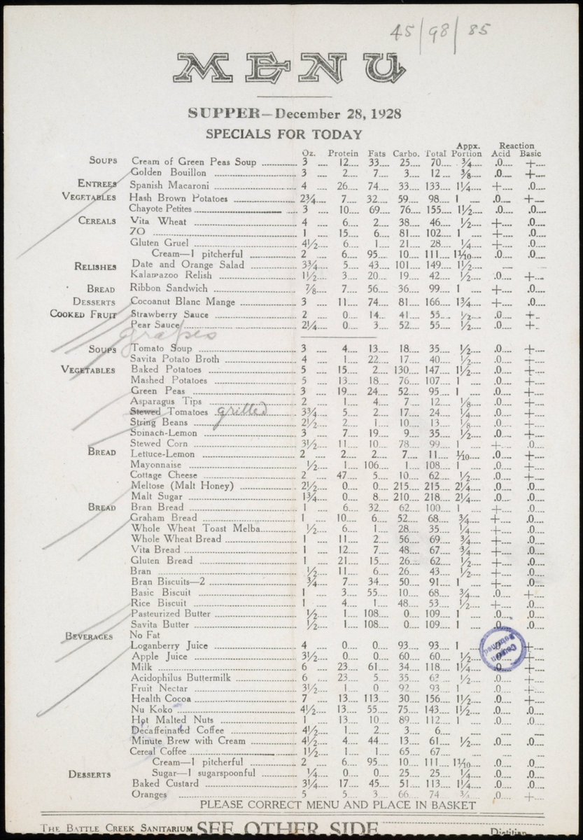 Grainger Museum tweet media