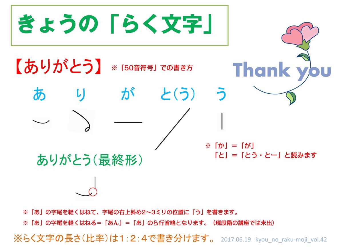 きょうの「らく文字」（ありがとう） ステキなあいさつの言葉