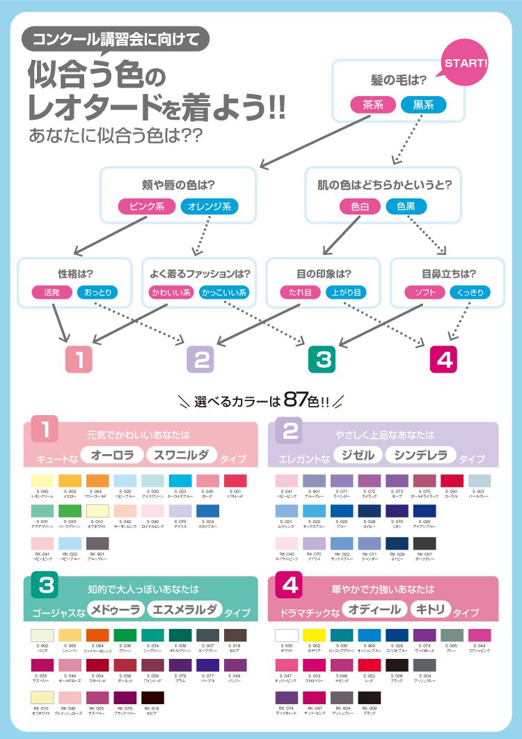 チャコット横浜店 似合う色のレオタードを来よう チャートで1番タイプの方におすすめの新作コーディネイトはこちら 元気なイメージのあなたには明るいカラーが良く似合います ビタミンカラーでアクティブにレッスン レオタードオーダーなら チャコット横浜店 似合う色のレオタードを来よう チャートで1番タイプの方におすすめの新作コーディネイトはこちら 元気なイメージのあなたには明るいカラーが良く似合います ビタミンカラーでアクティブにレッスン レオタードオーダーなら
