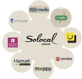 solocal's tweet photo. "SoLocal est devenu une société « tech » qui gère la communication directe de 500 000 entreprises", @jeanpierreremy https://t.co/ytLcjdy3oj https://t.co/yyGfhBGJgD