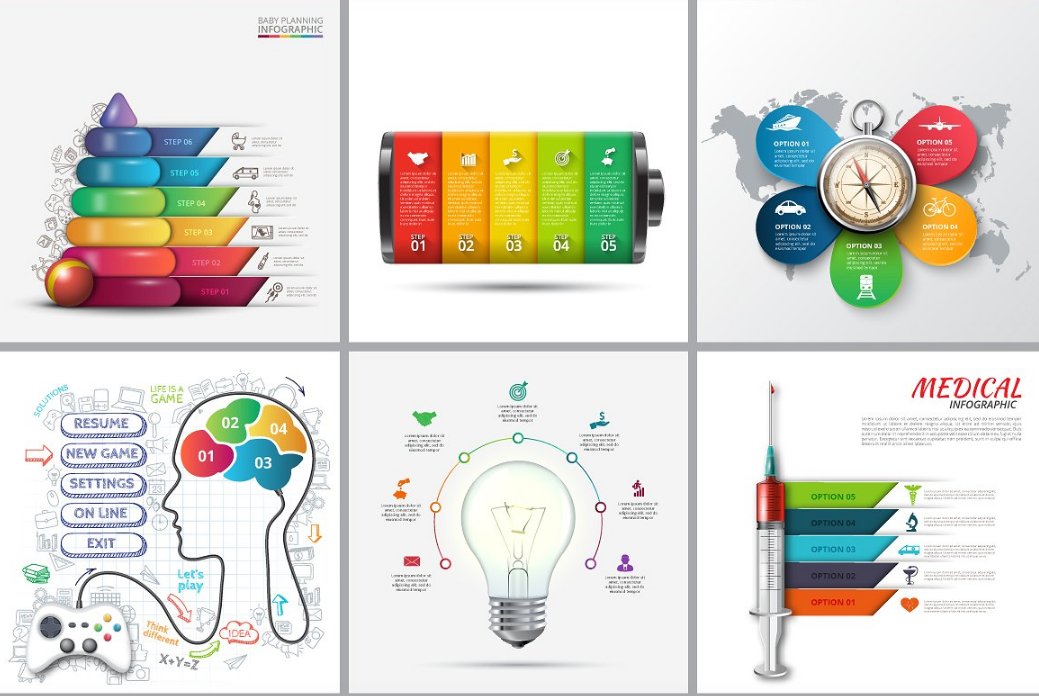 ProInfographics tweet picture
