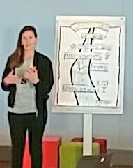 mibi61's tweet photo. Eröffnet durch @KerstinMattig und jetzt geht es los im @DB_Skydeck in Frankfurt
#IdeationWeek https://t.co/aLtBaPuNQV