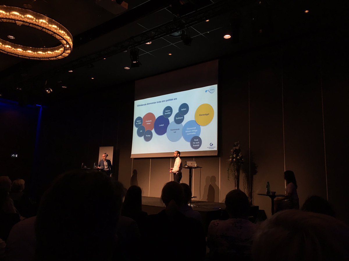 Paradoxen: Trots politisk osäkerhet går ekonomierna i Europa bra. <a href="/analysgbg/">Henrik Einarsson</a> &amp; Warda @BRGgoteborg