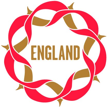 England Roses and England Futures line ups announced: englandnetball.co.uk/england-roses-…