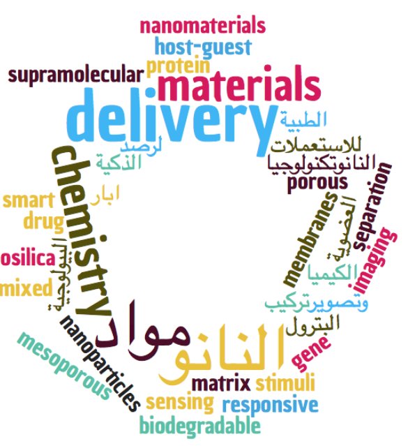 smart hybrid materials shms cover