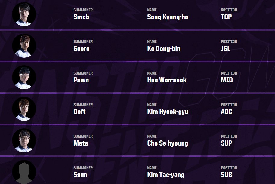 LOL 리프트 라이벌스(7/6~9) 한국 팀 출전 일정 및 대진