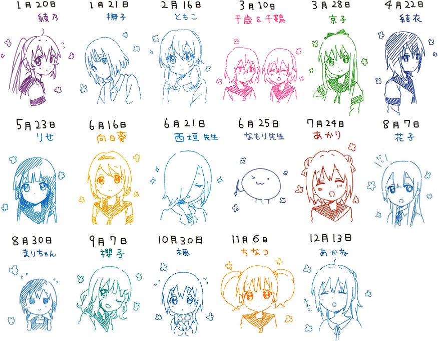 意外と知られてない西垣先生の誕生日が近いようなのでゆるゆりみんなの誕生日のおさらいをば

実はなもり先生の誕生日も近かったり 