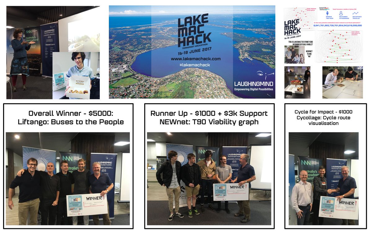 laughingmind's tweet photo. #lakemachack Winning teams explored #Bus, #Rail, #Cycling integration concepts for #regionaltransport integration https://t.co/owe5qhgT1I https://t.co/6cpMO5P2fE