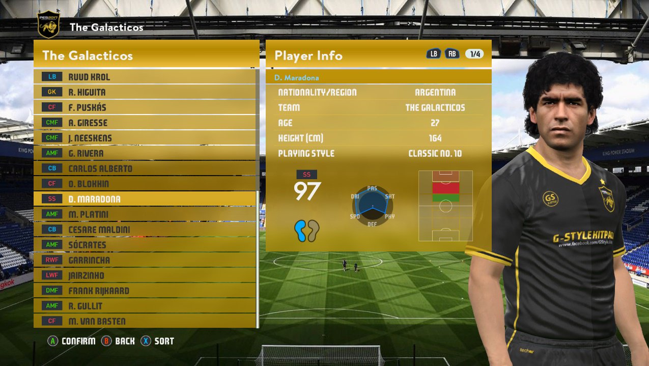 Pes