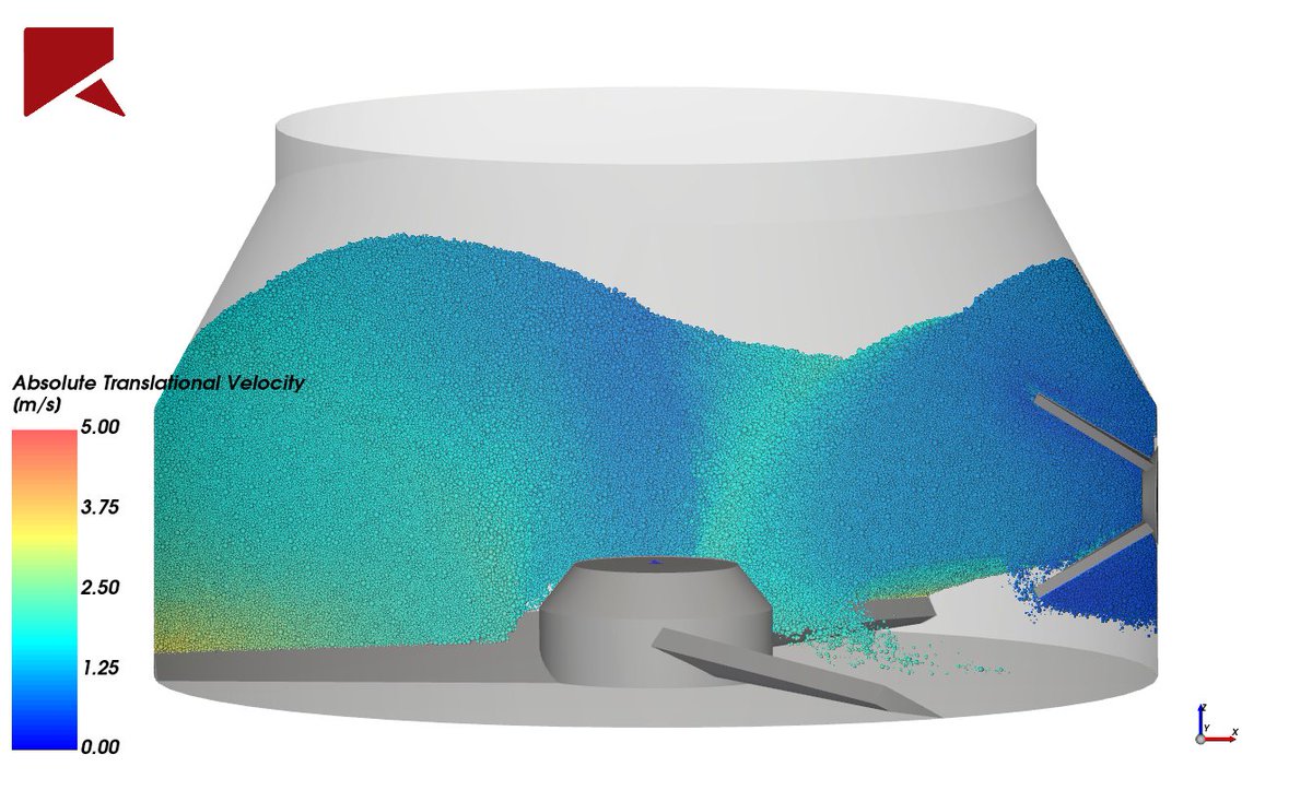 cadfem_in's tweet image. GPU or CPU? Which hardware should you select? Talk to our experts. ow.ly/4MSr30csdlj #MultiGPU #RockyDEM #Hardware #HPC #Simulations